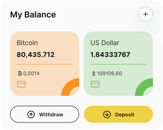 Bright Yieldenance automated trading solution — dashboard overview